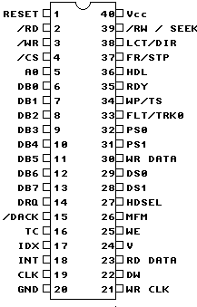 [8272 Pin configuration]